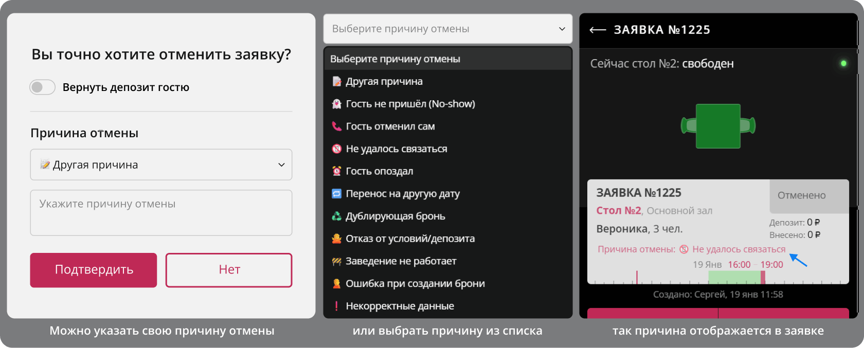 Причина отмены в Рестоплейс