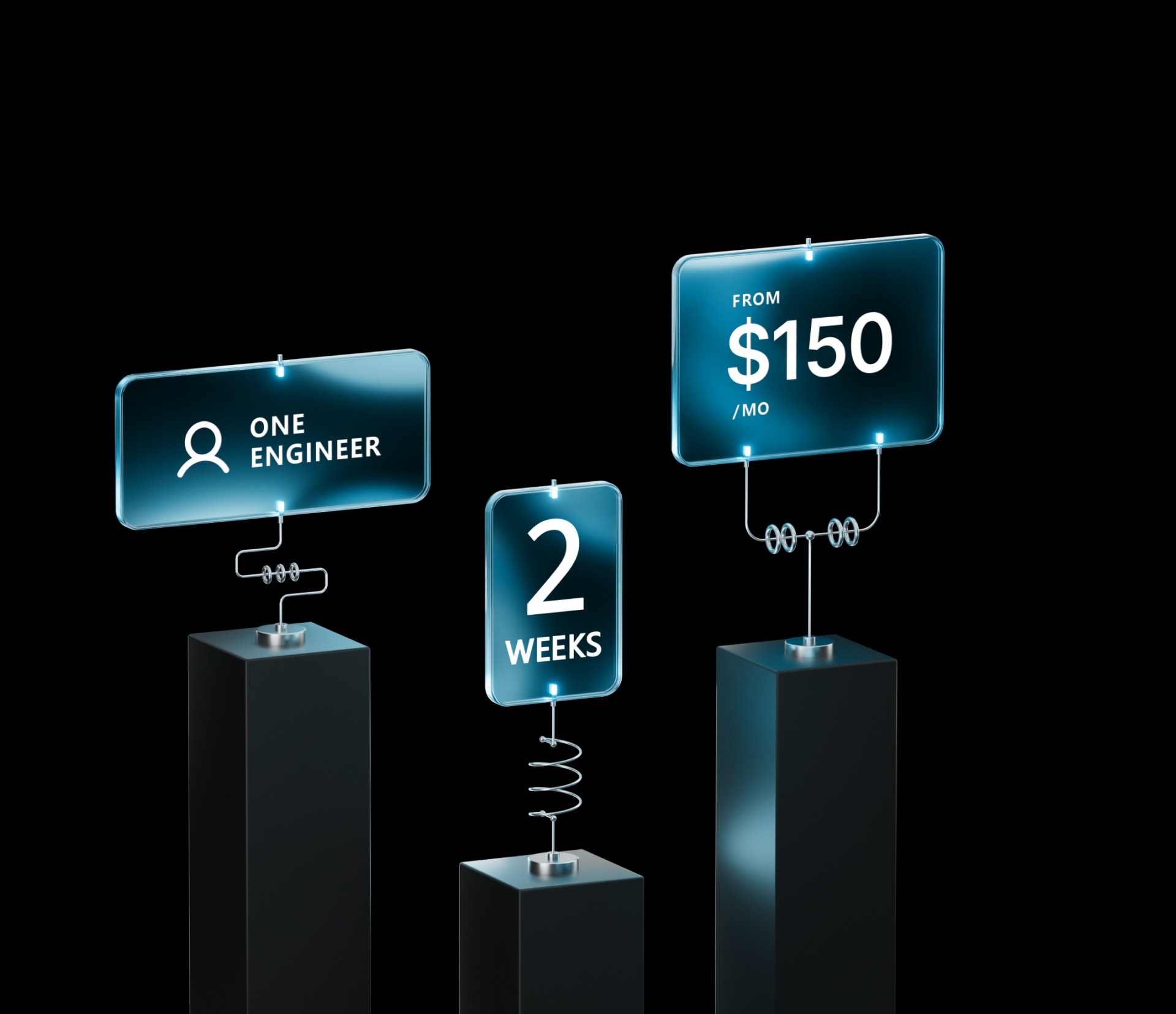 Integration costs and timeline