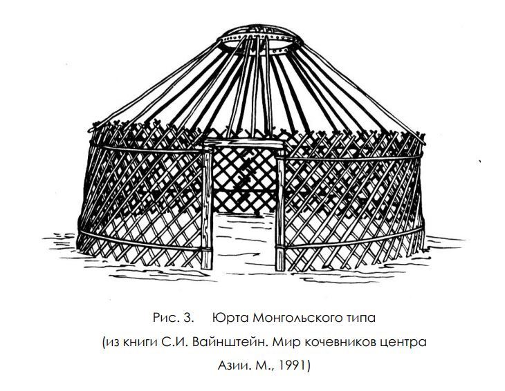 Как легко нарисовать гору юрту природу / Таулар казакша киз уйдин суретин салу онай