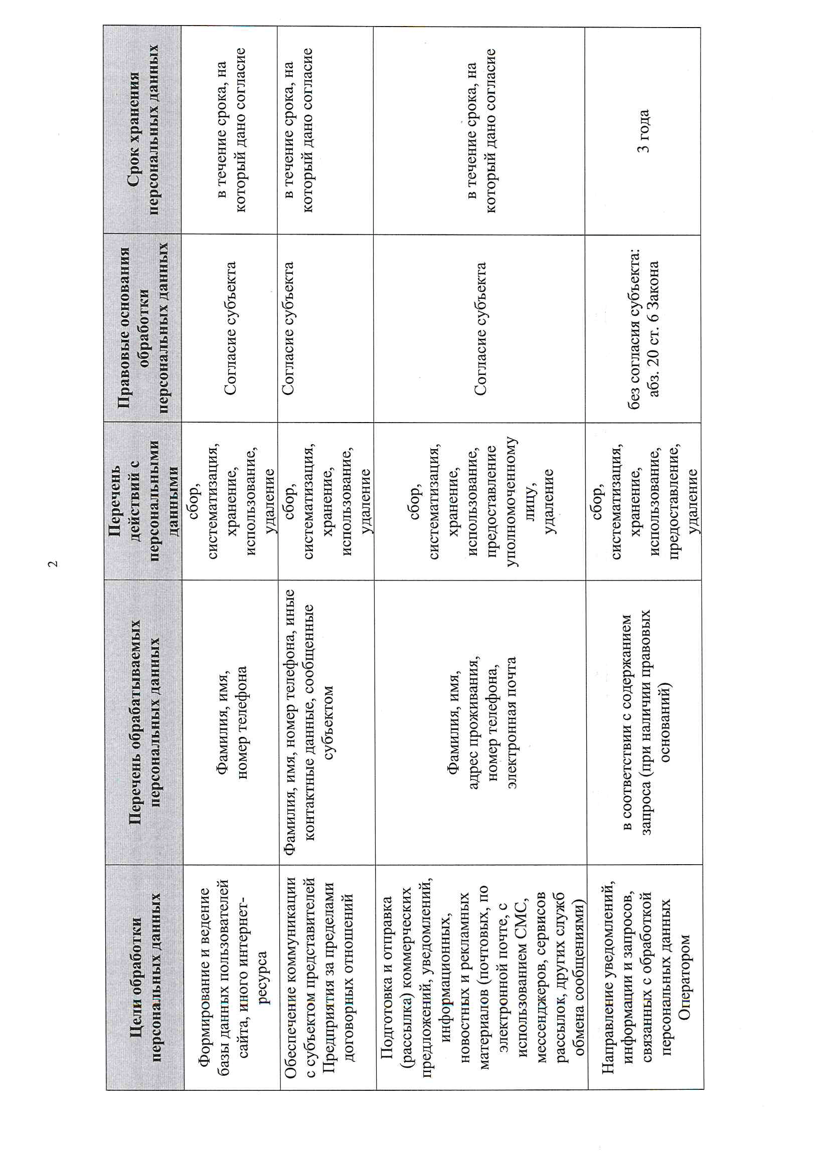  видеонаблюдение комплект