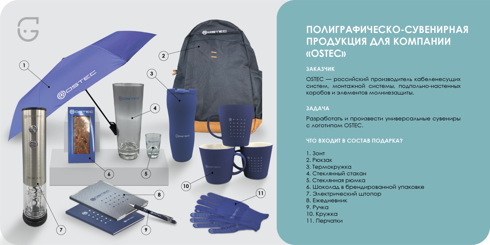 Зонт, рюкзак, термокружка, стеклянный стакан, стеклянная рюмка, шоколад в брендированной упаковке, электрический штопор, ежедневник, ручка, кружка, перчатки Ostec с современным дизайном для уютного офисного пространства