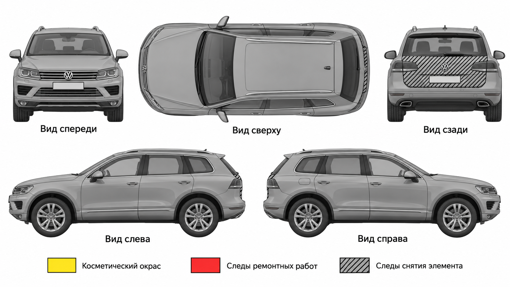 Карта ЛКП Volkswagen Touareg