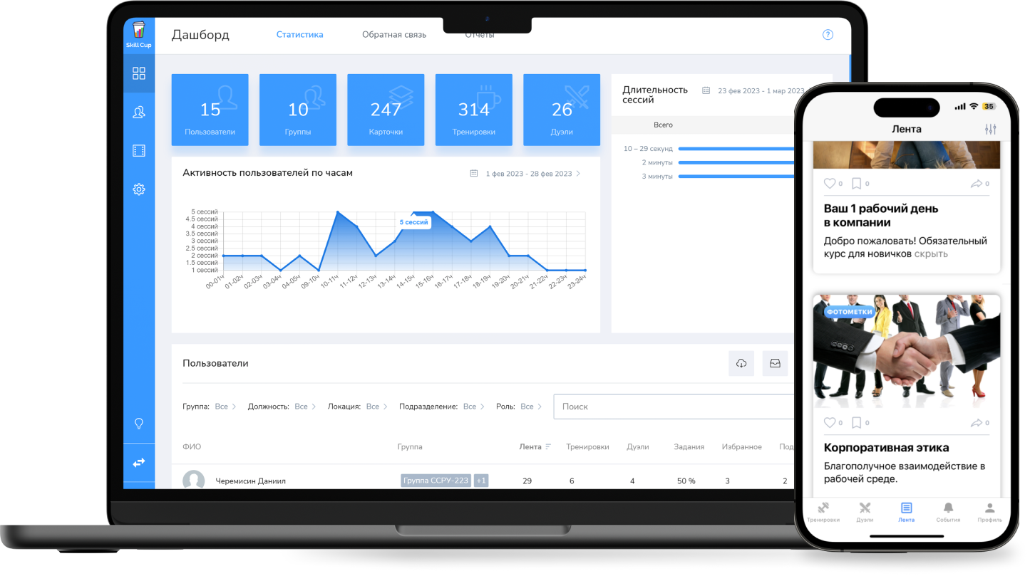 LMS, Микрообучение, мобильное обучение, Skill Cup, Роман Мандрик