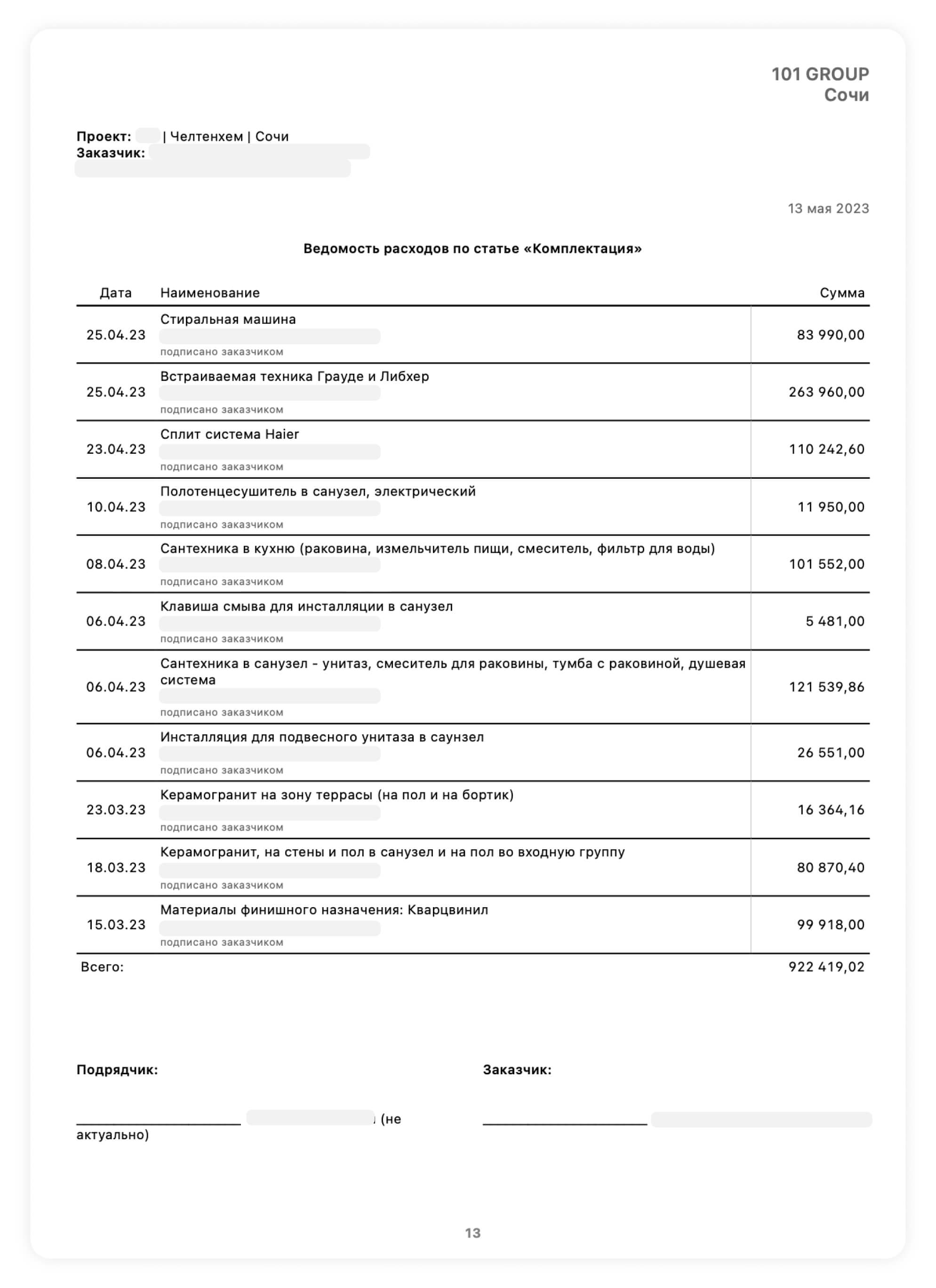 Перевод подотчетных средств