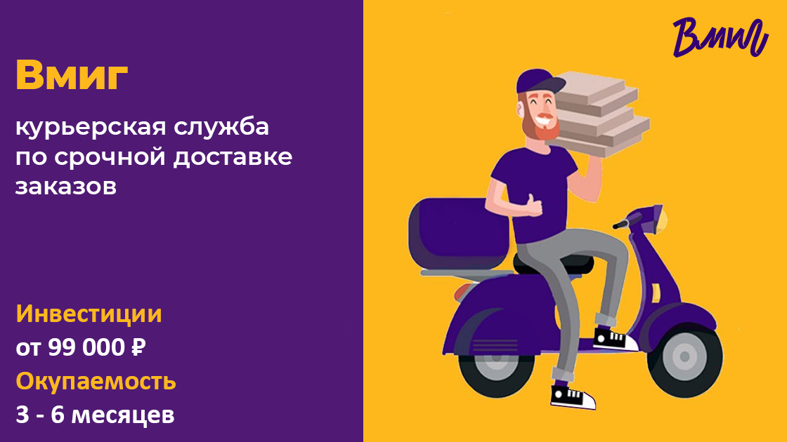 Франшиза ВМИГ | Купить франшизу.ру