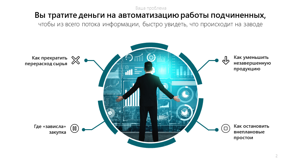 Эффект аудитории презентация