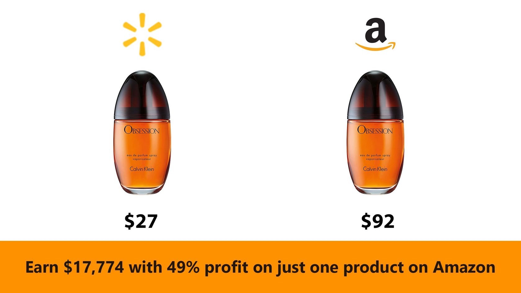 Best Beauty Product for Dropshipping on Amazon TrackMyOrders