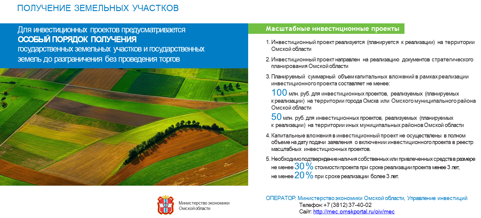 Проекты московской области инвестиционные