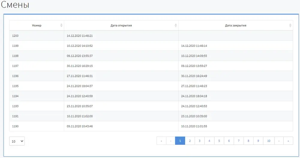 Раздел «Смены» WEB-кабинета: таблица с номерами смен, датами открытия и закрытия