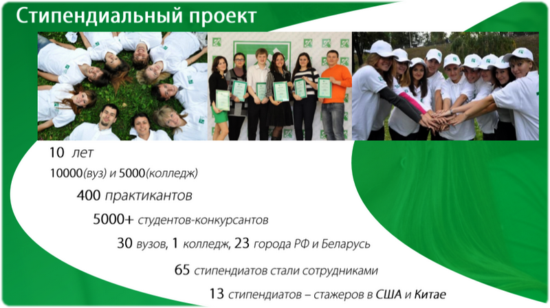 Подготовка кадров Р-ФАРМ, Зимний остров, Университет 20.35, Репкина Екатерина