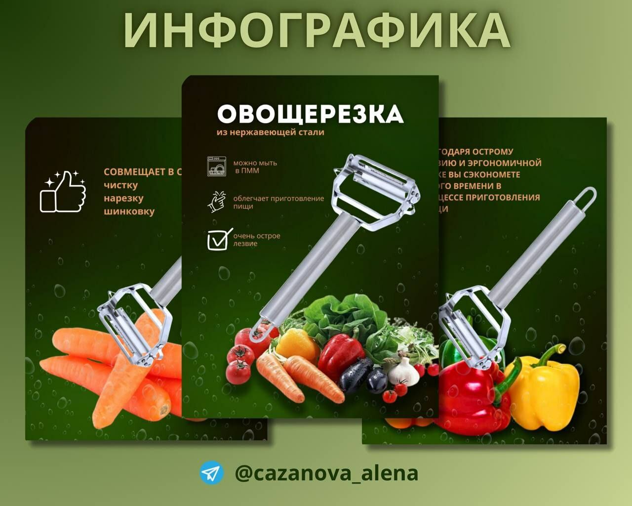 Оформление карточки товара для маркетплейса