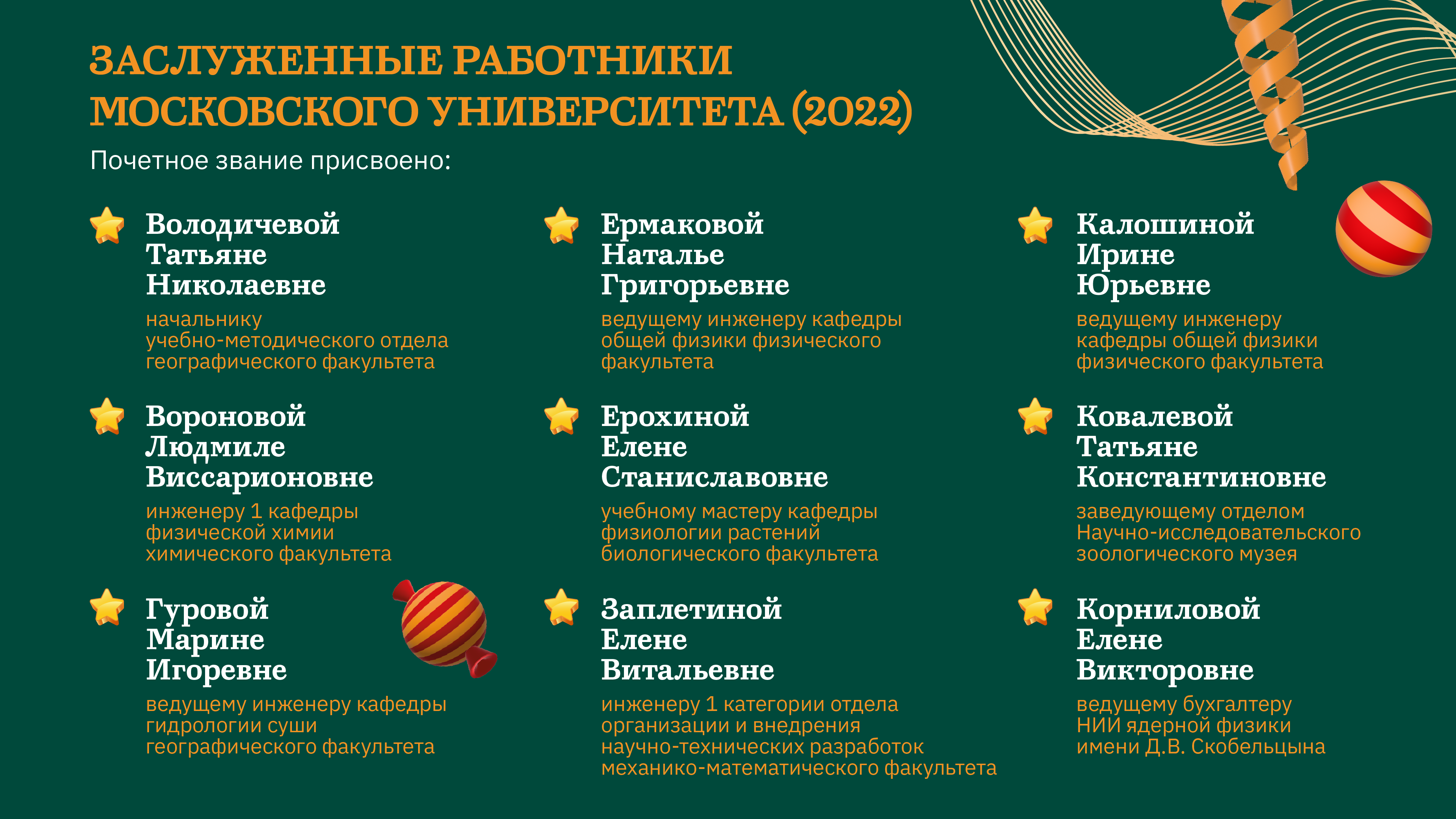 Мгу индивидуальные достижения 2024. МГУ 2023. День физика МГУ. Стипендия МГУ 2023.