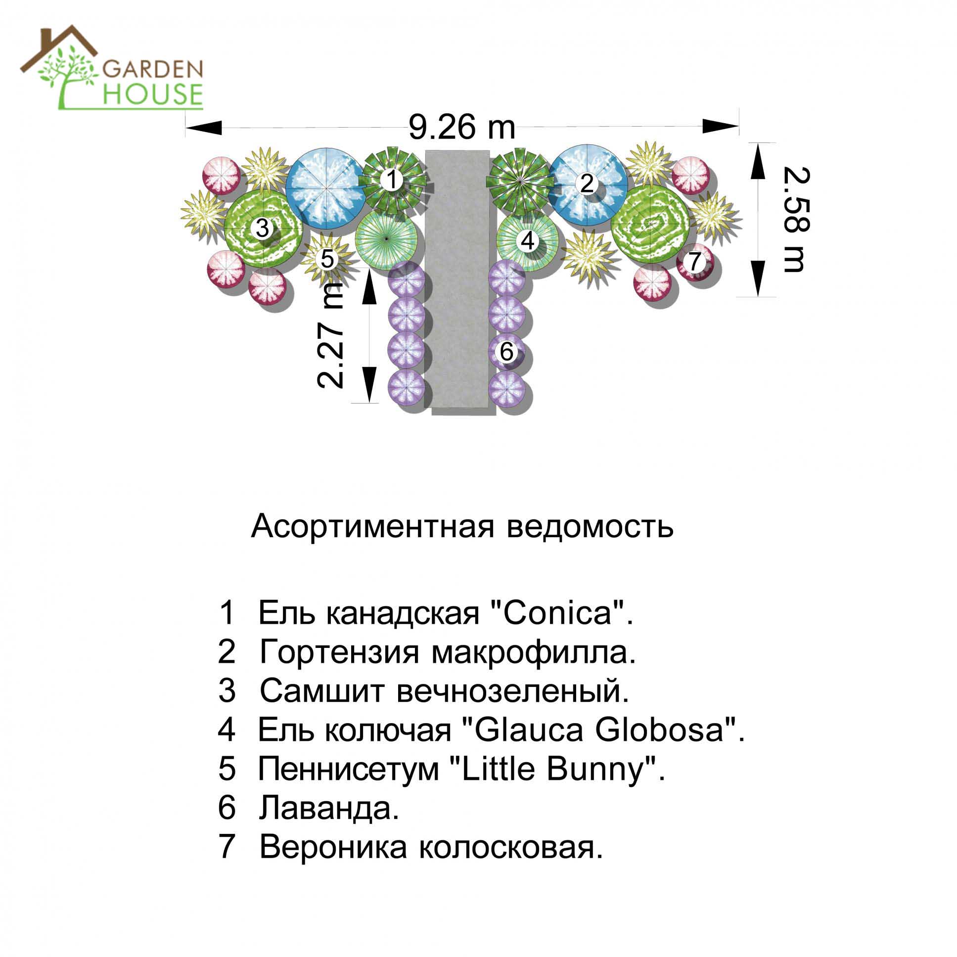 Готовые ландшафтные решения