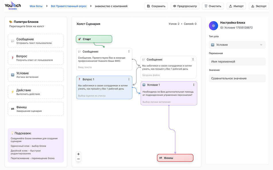 Все данные в одном сервисе: профили, сделки, условия, статистика.