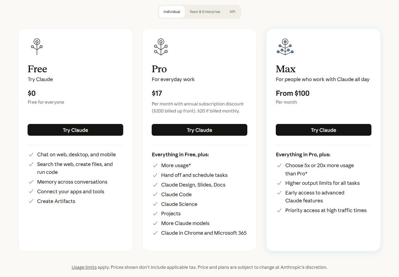 Тарифы Claude на 04.10.2026: Pro $20 в месяц, $17 при оплате за год, Claude Code в Pro и Max