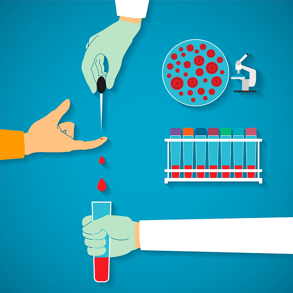 Анализы | Clean Clinic