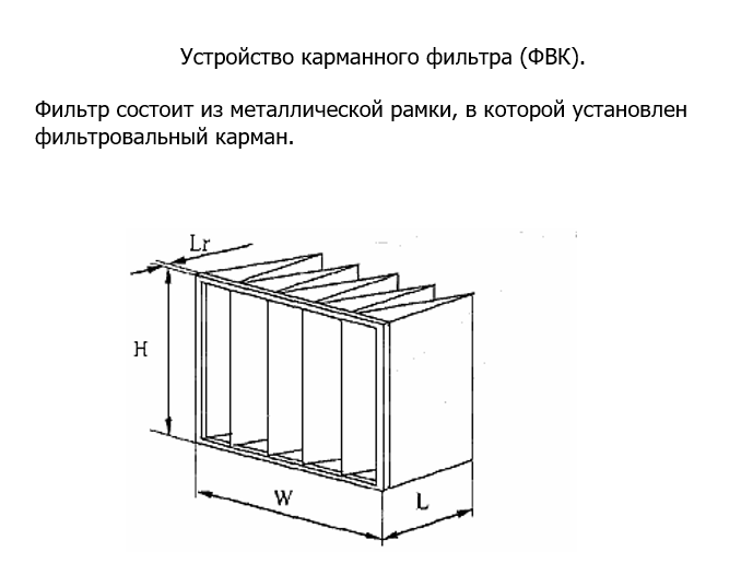 Схема карманного фильтра