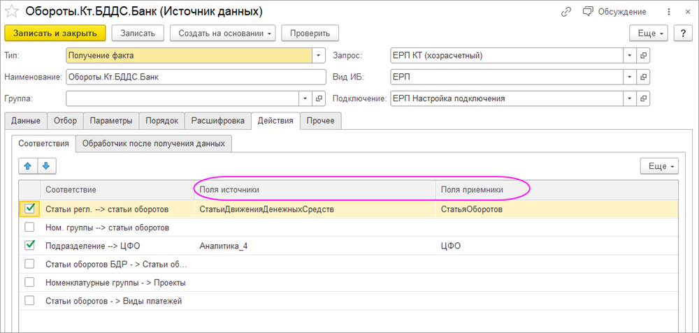 Статья оборотов. Справочник статьи оборота в бит Финанс.