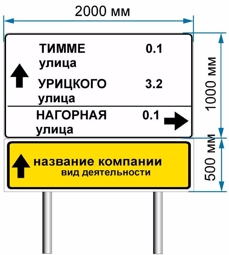 Дорожные информационные указатели. Размер указателя c. Размеры указателей. Столб с указателями. Размер указателя c.