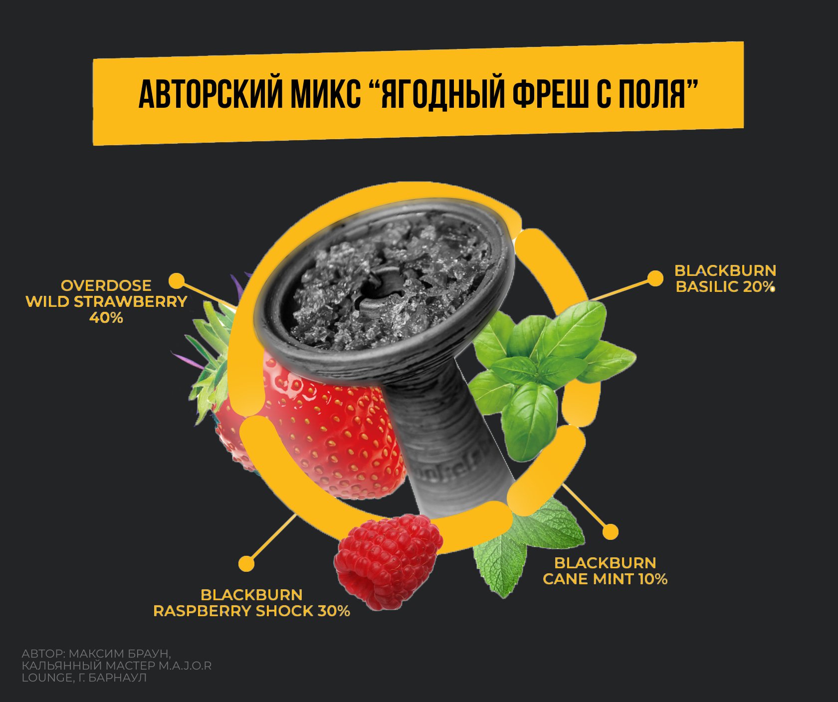 Ягодный фреш с поля” WILD STRAWBERRY (OVERDOSE) 40%, Raspberry Shock (BLACKBURN) 30%, Basilic (BLACKBURN) 20%, Cane Mint (BLACKBURN) 10% Автор: Максим Браун, кальянный мастер M.A.J.O.R Lounge, г. Барнаул