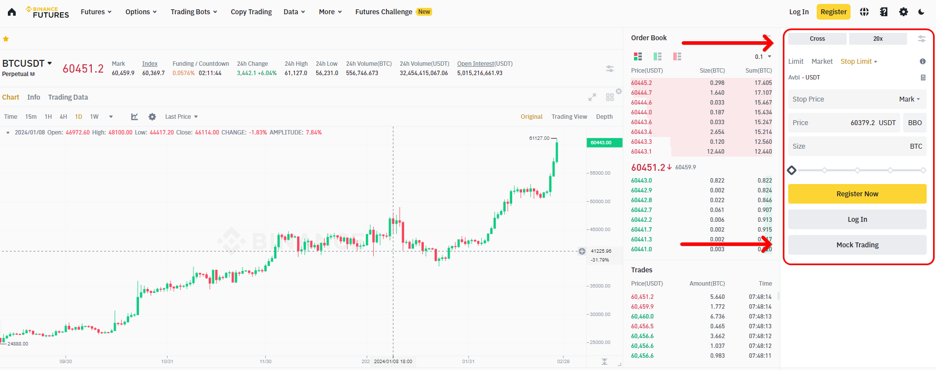 How to scalp Binance futures: The Binance Futures trading interface's order submission block