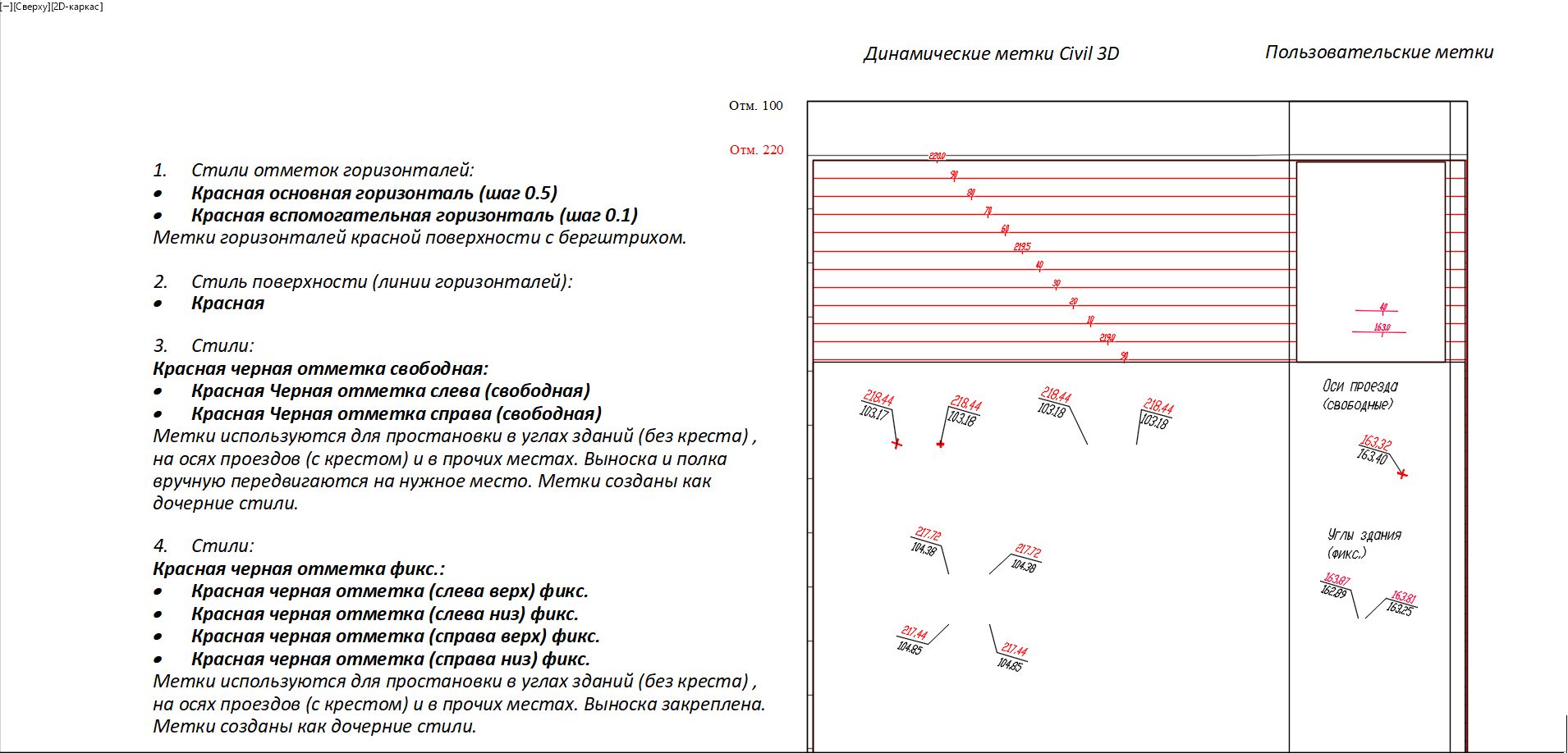 Шаблон Civil 3D из 