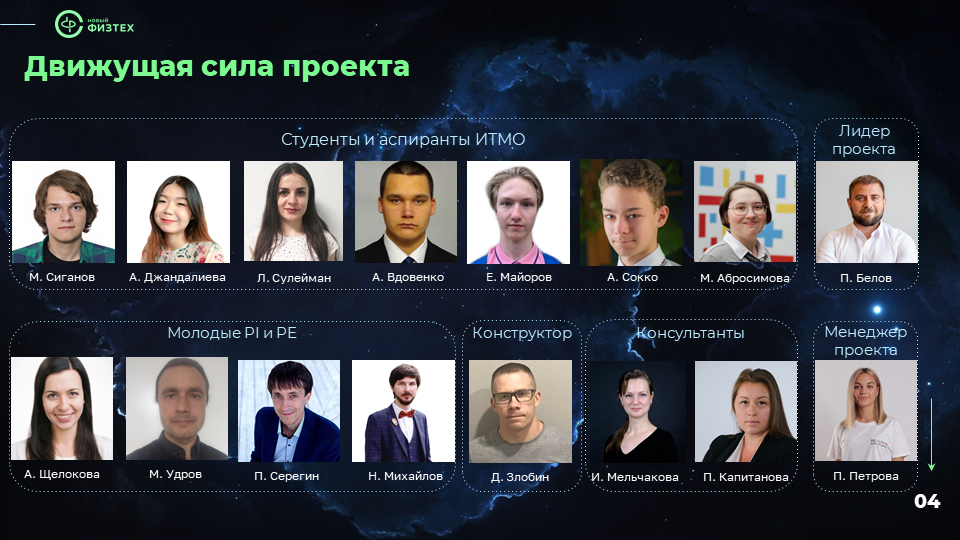 Технология беспроводной зарядки в помещении