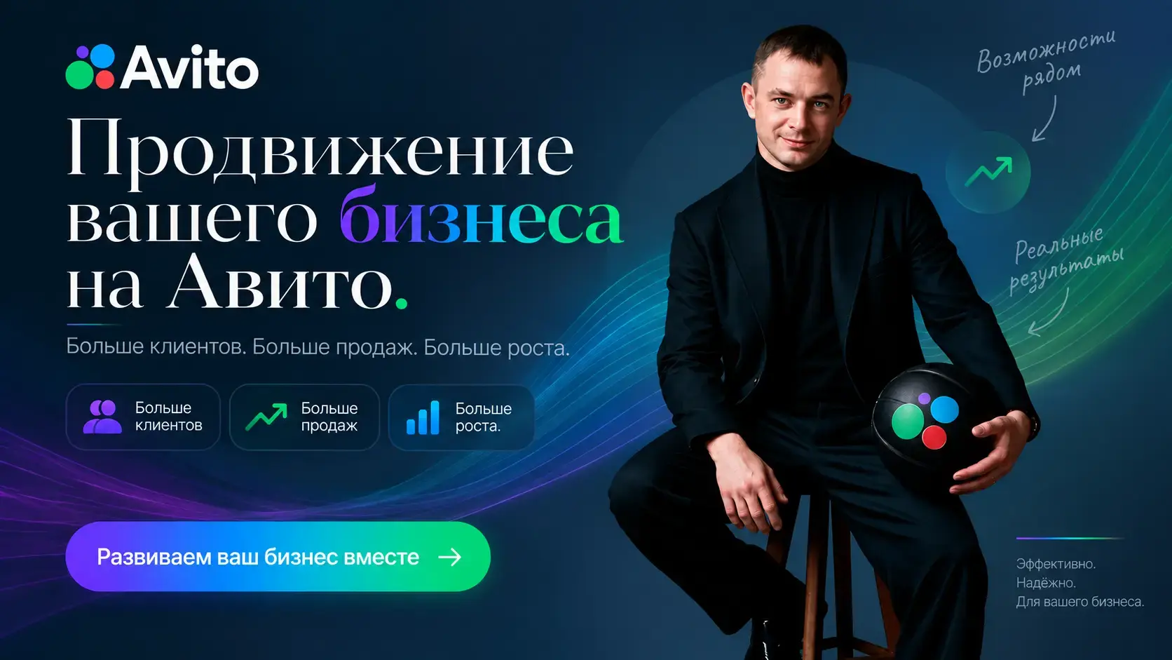 Продвижение на Авито