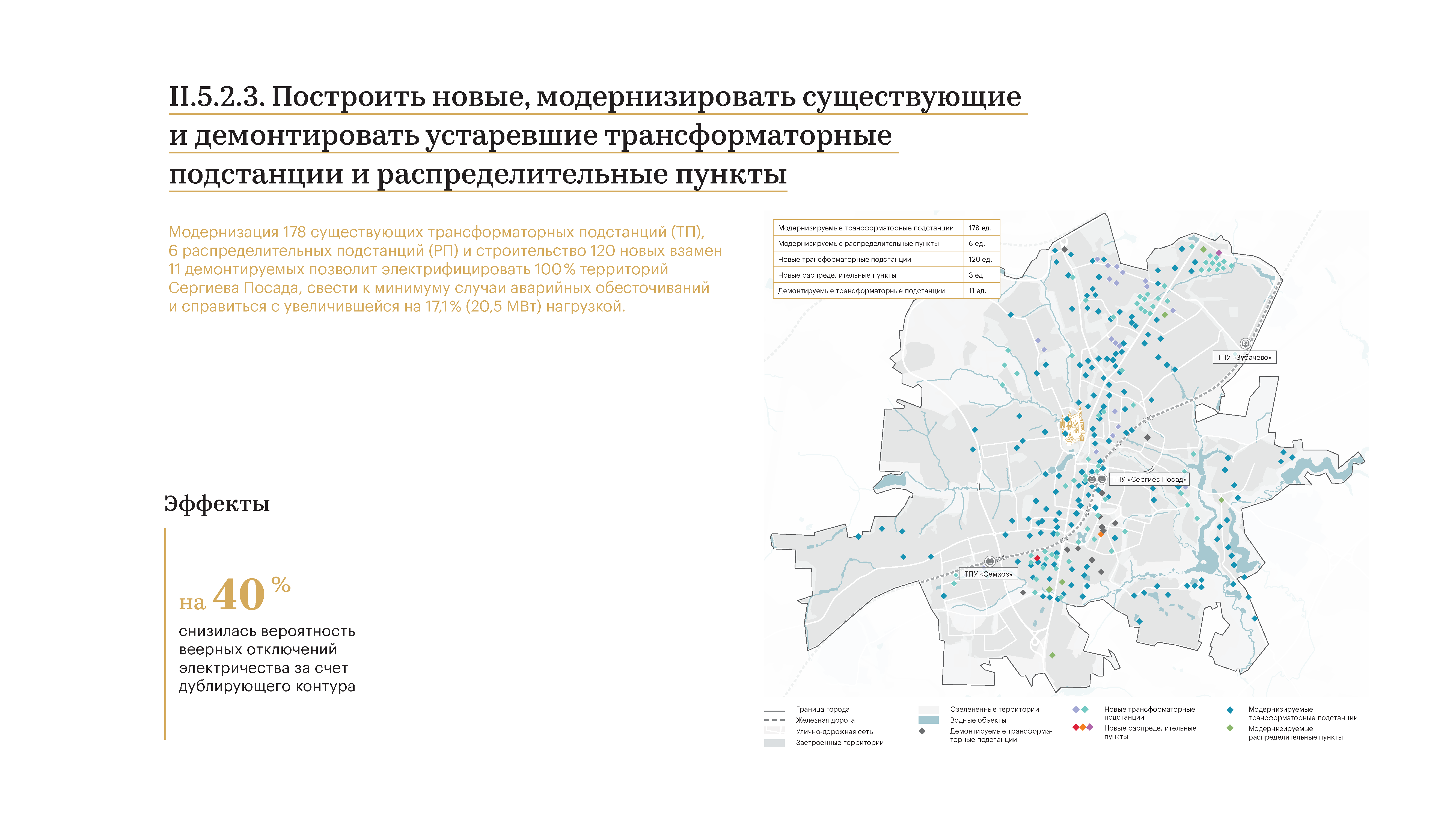 О концепции пространственного развития Сергиева Посада