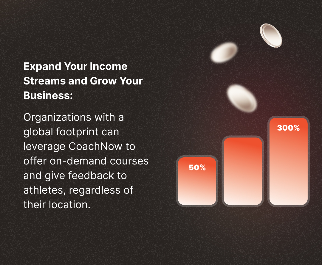 expand your income streams and grow your business: organizations with a global footprint can leverage coachnow to offer on-demand courses