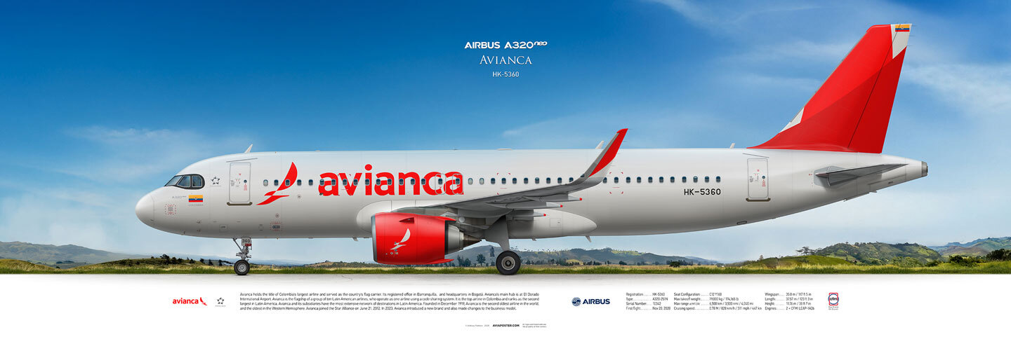 Профиль самолета Airbus A320neo Avianca новая ливрея