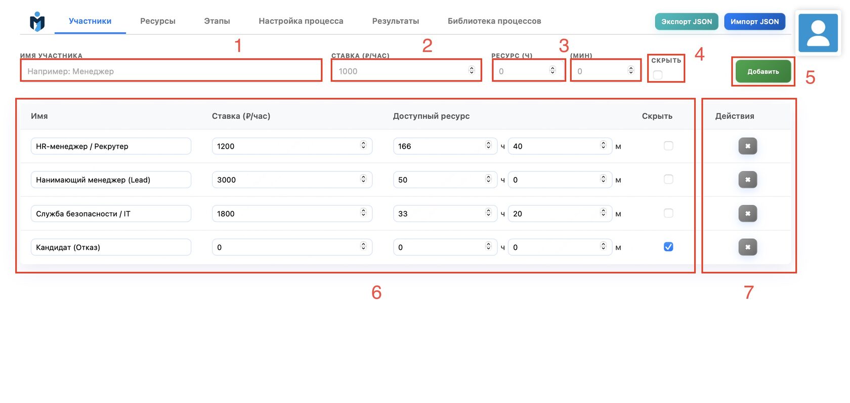 Раздел работы с участниками процесса