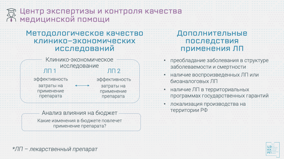 Комплексная оценка проектов. ЛП входящие в перечень ЖНВЛП. Исследование лекарственных препаратов документ. Взн в медицине список. Минимальный ассортимент ЛП препаратов это.