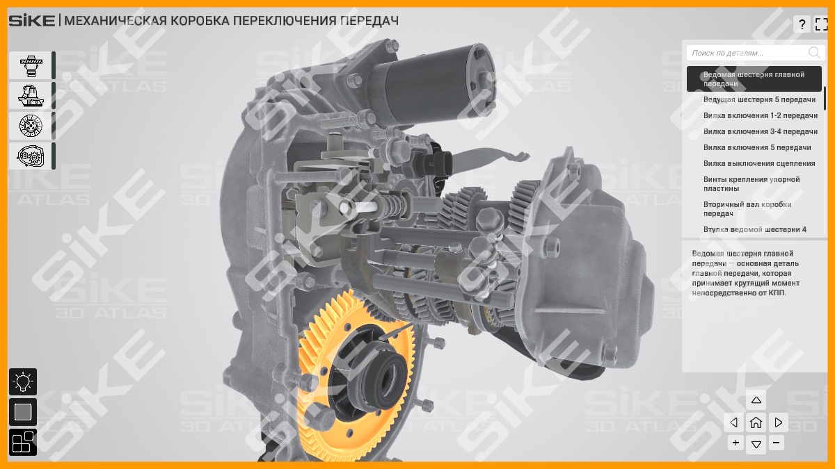 Устройство механической коробки переключения передач (МКПП) — SIKE ...