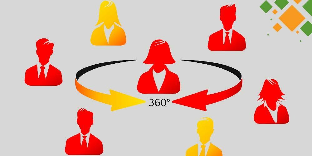 Метод оценки сотрудника 360 градусов | ManGO! Games: заказать командную ...