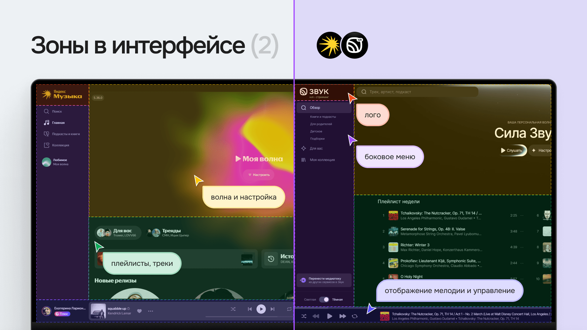 Джуны, именно поэтому вас не берут на работу, 2 часть