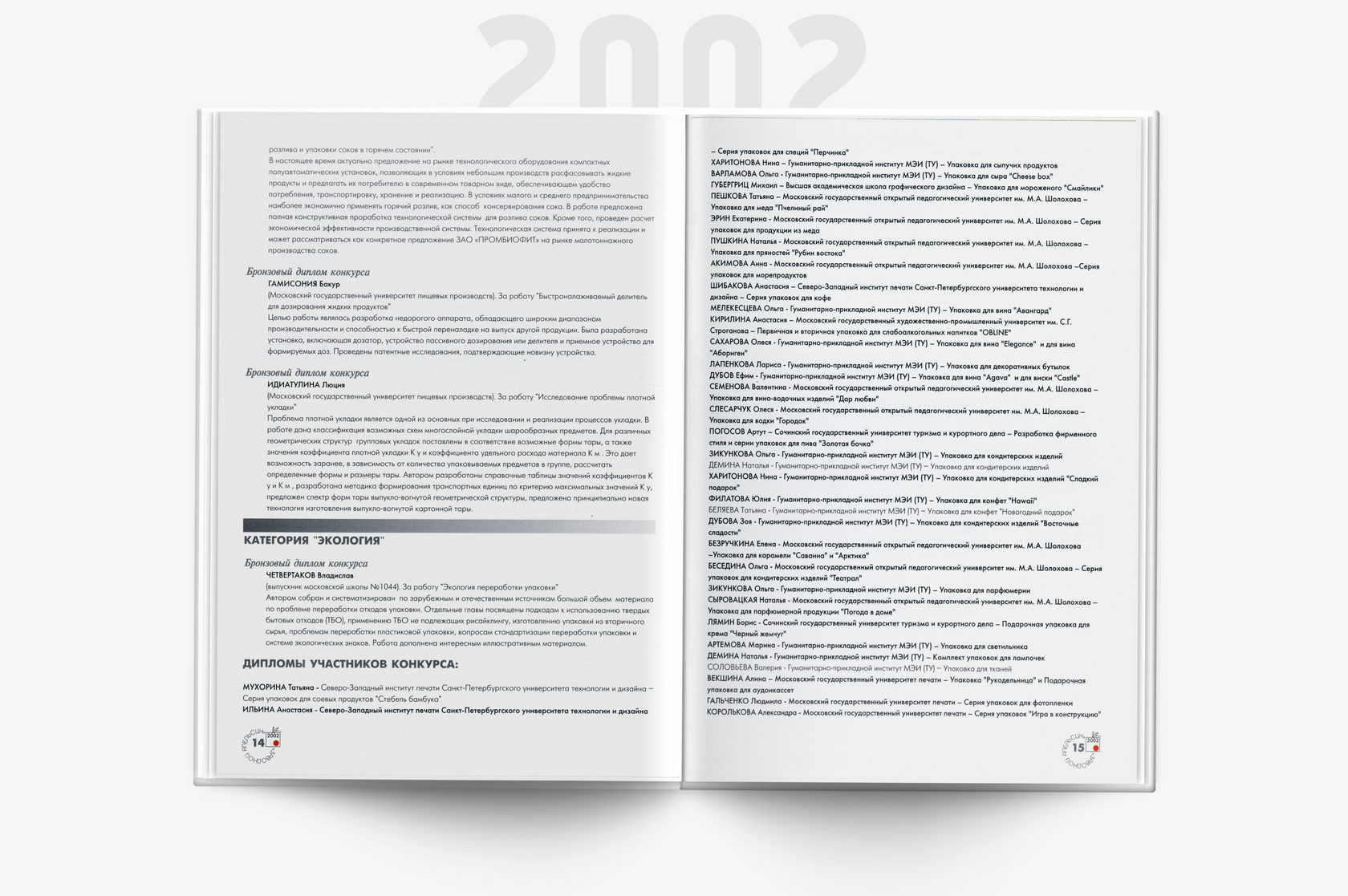 Заводной Апельсин