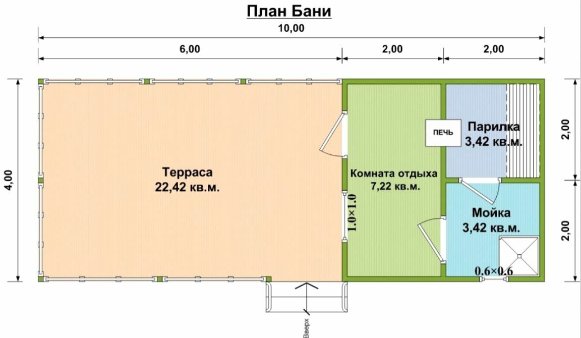 Беседка баня под одной крышей проект