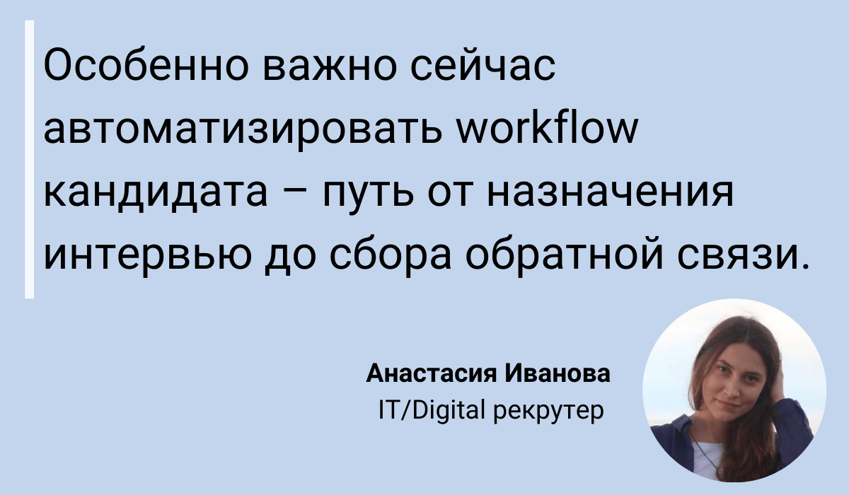 HR-тренды: Что Изменилось в 2020 Году