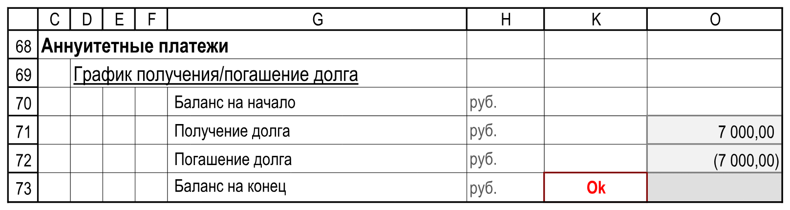 Подписи и значения блока. Расчеты!C68:O73.