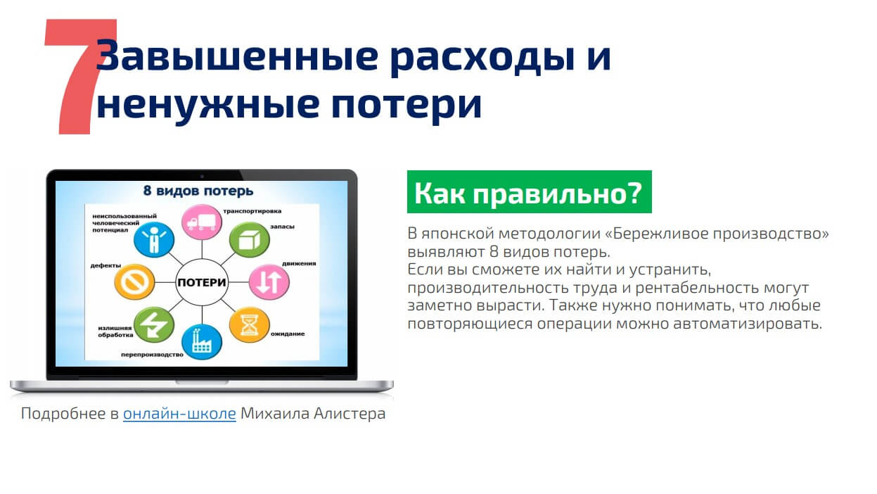 Автоматизация Продаж В Интернет Магазине