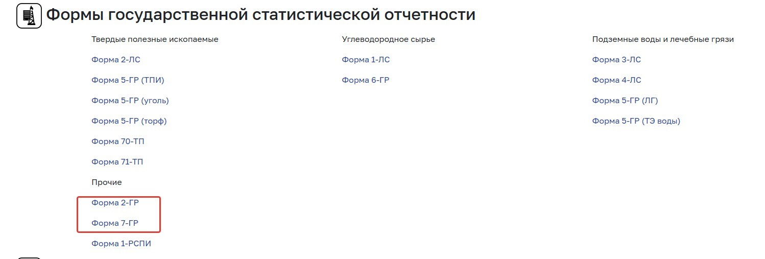 Схема 3 выбора в личном кабинете Недропользователя