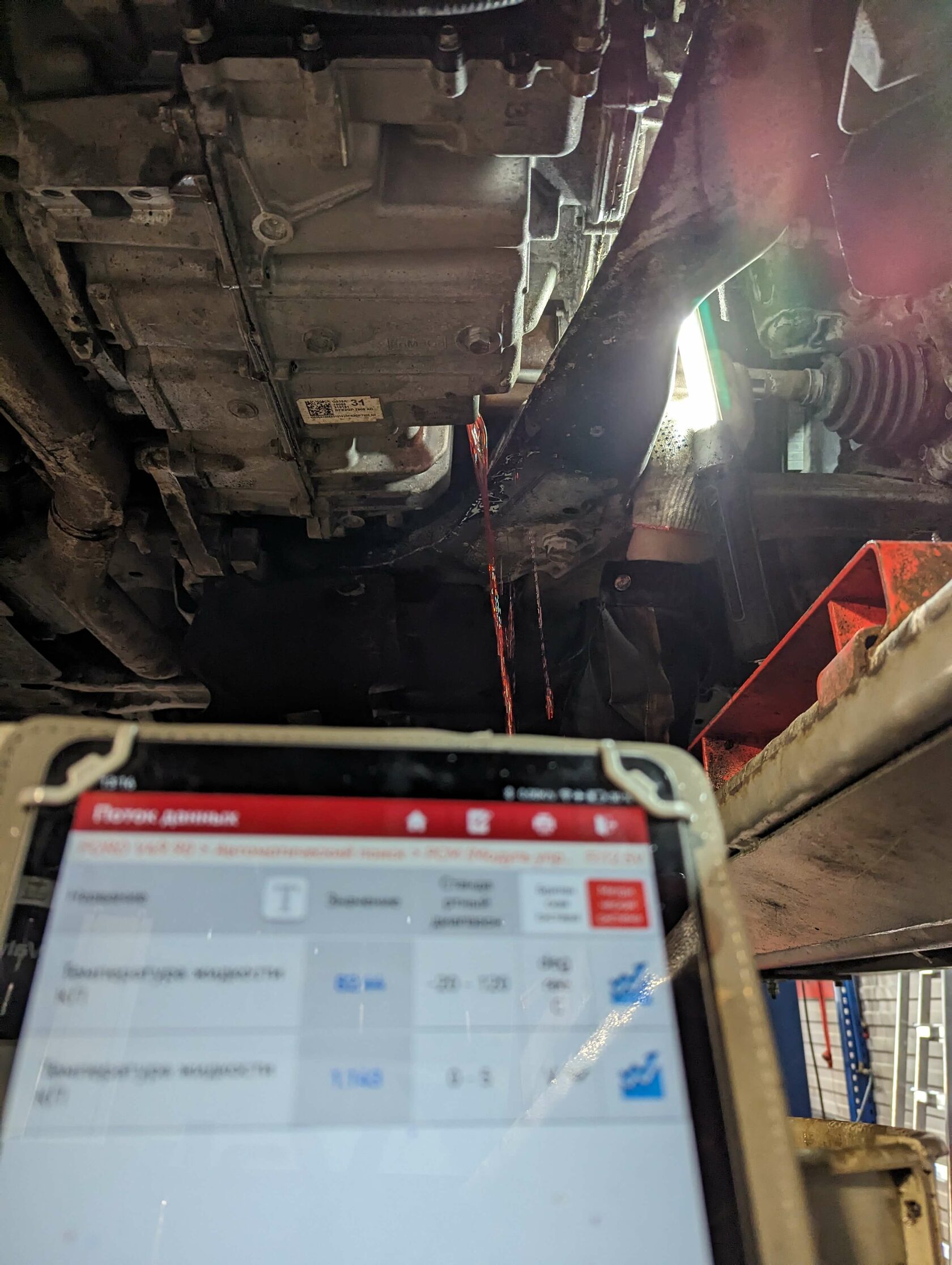 Контроль температуры АКПП Ford Edge