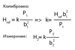 склерометрия