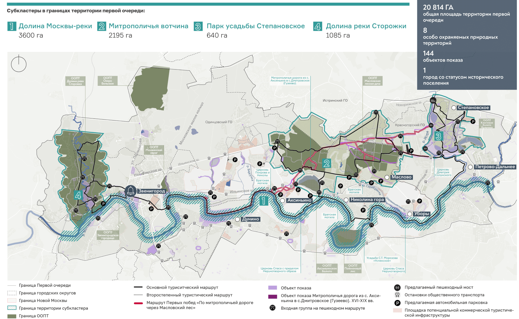 Звенигородский вектор проект