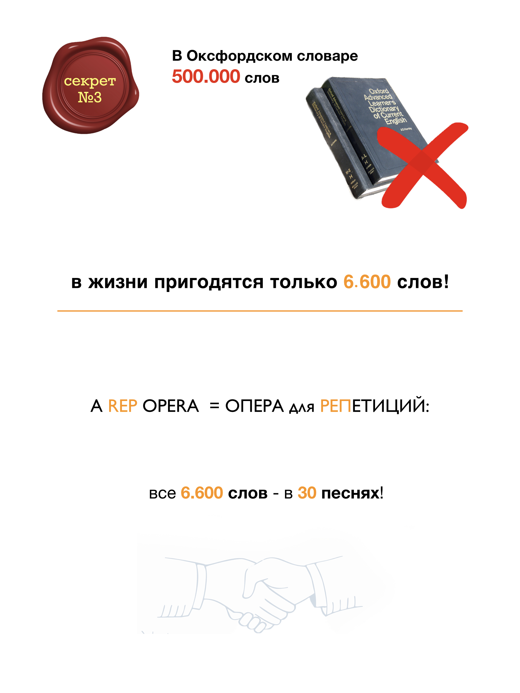 сколько всего слов нужно, чтобы говорить по английски свободно