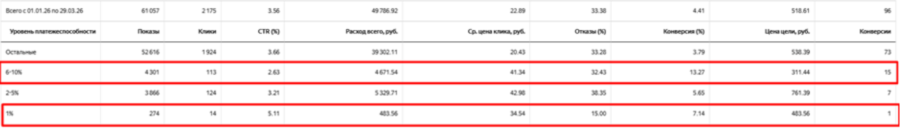 Скрин 1