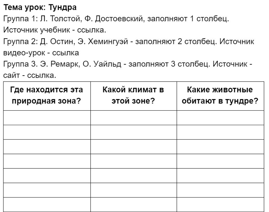 Этот план составляется для каждого урока и является рабочим документом учителя