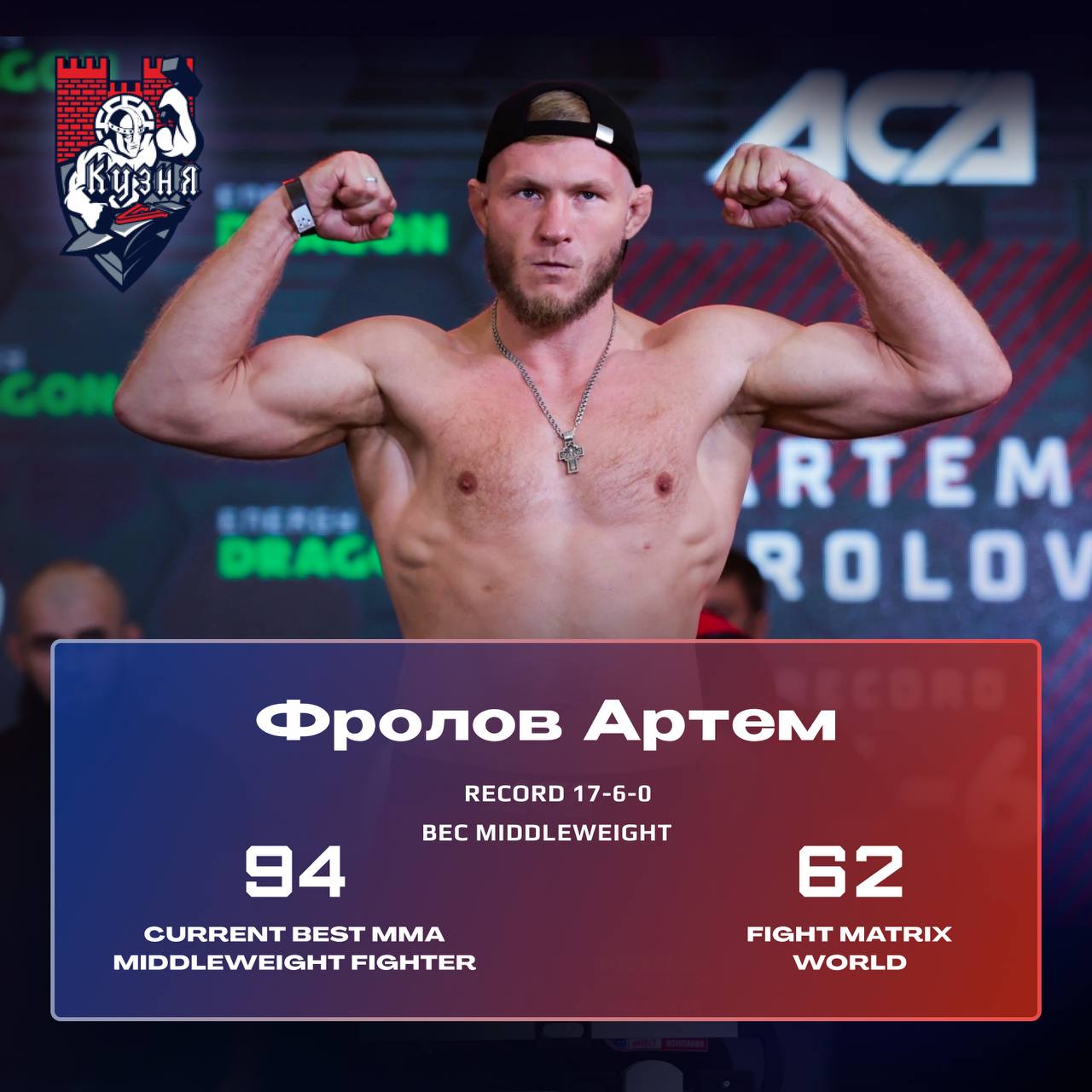 Файт матрикс. Файт матрикс мма рейтинг. Рейтинг тяжеловесов мма. Величайшие бойцы. Файт матрикс мма рейтинг.