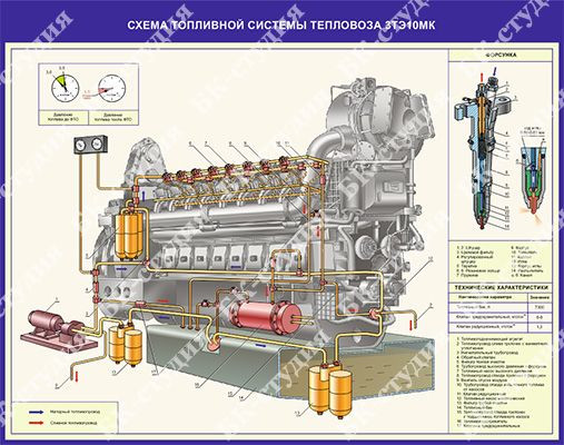 Топливная схема чмэ3 система